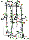 [Figure 2]