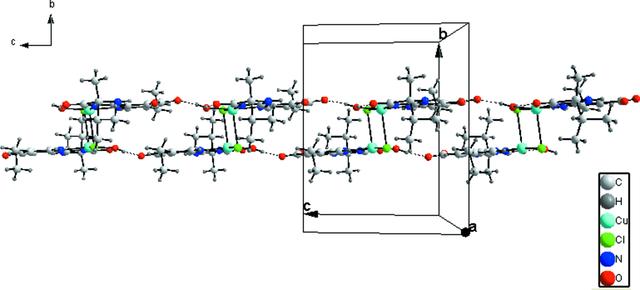 [Figure 2]
