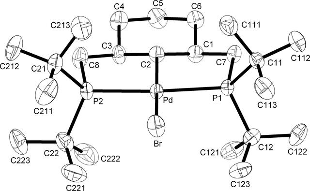 [Figure 1]