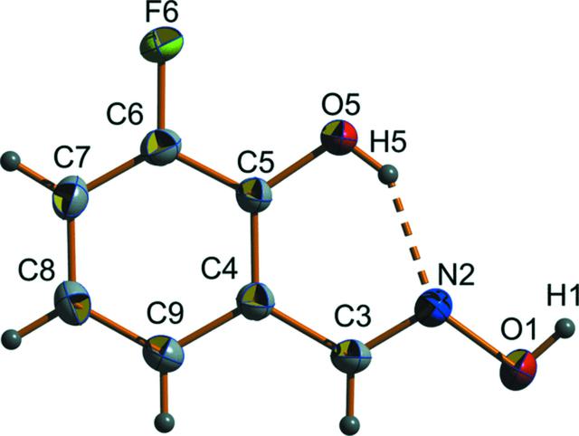 [Figure 1]