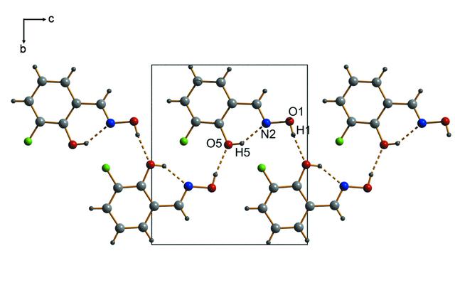 [Figure 2]