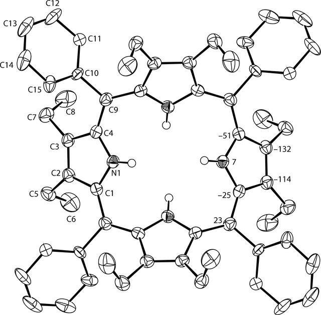 [Figure 1]