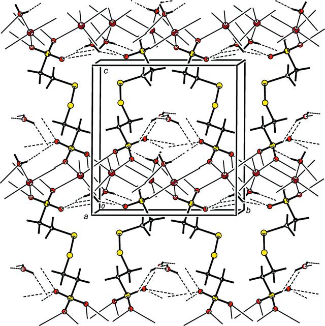 [Figure 2]