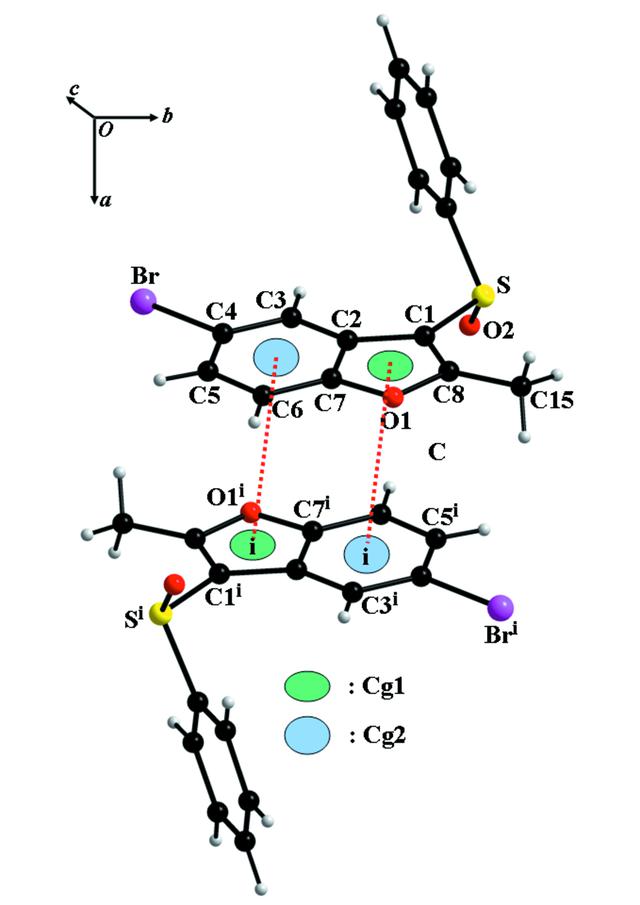 [Figure 2]