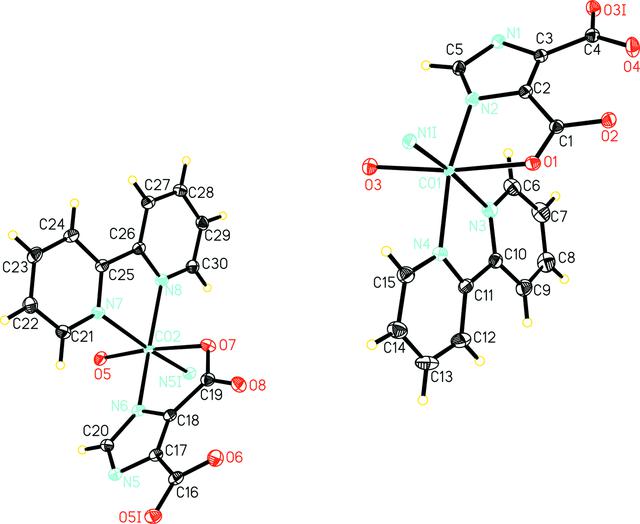 [Figure 1]