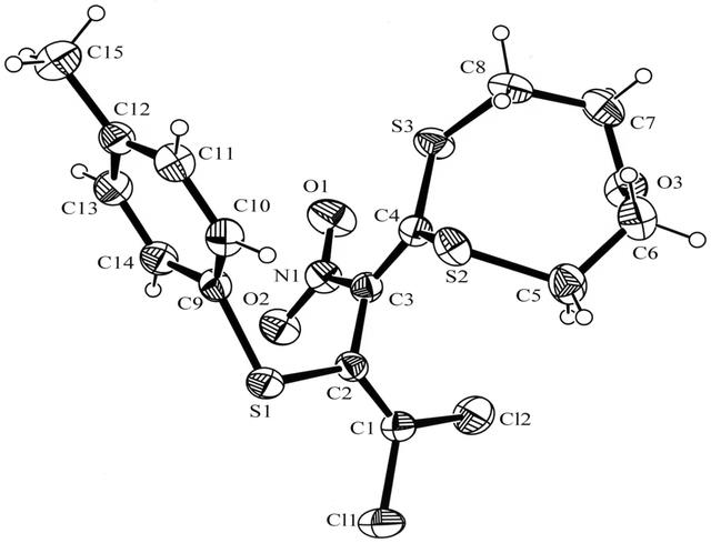 [Figure 1]