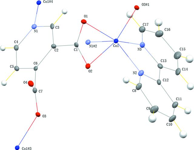 [Figure 1]