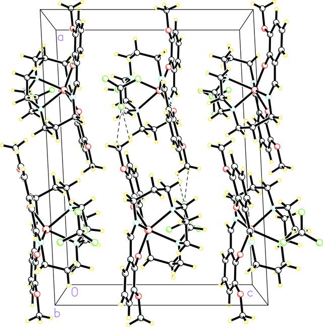 [Figure 2]