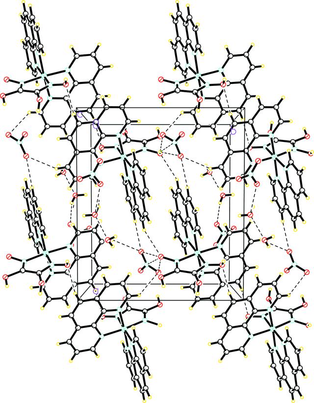 [Figure 2]