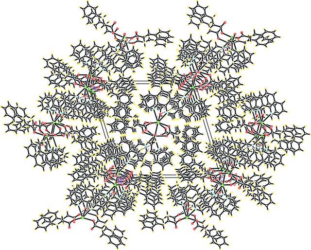 [Figure 2]