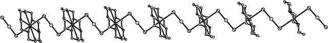 [Figure 2]