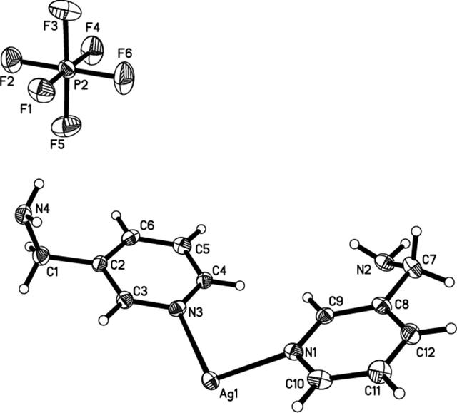 [Figure 1]