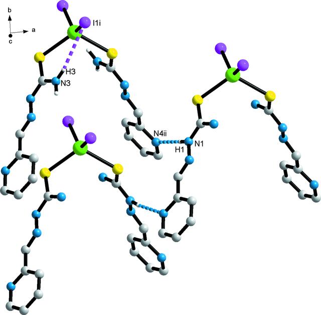 [Figure 2]