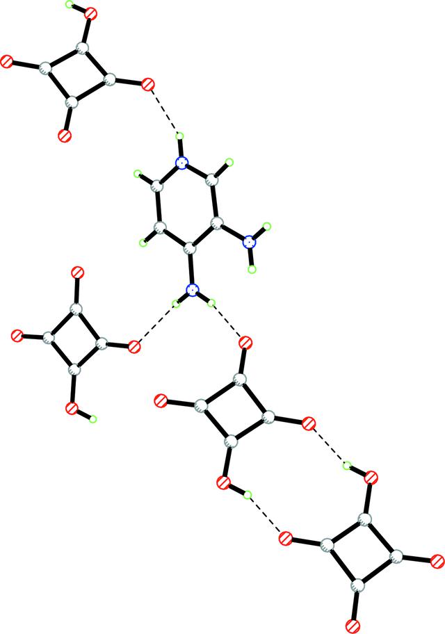 [Figure 2]