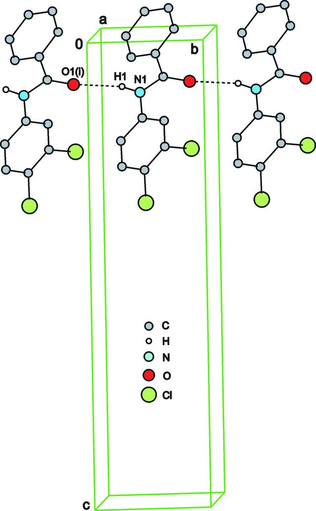 [Figure 2]