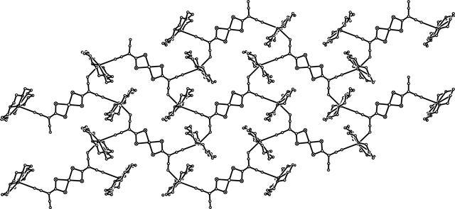[Figure 3]