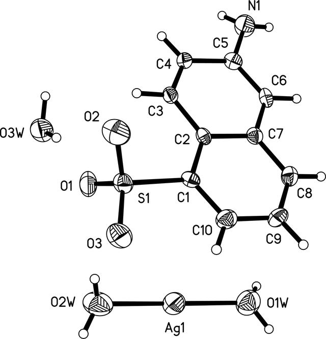 [Figure 1]