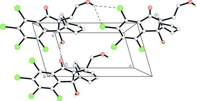[Figure 2]