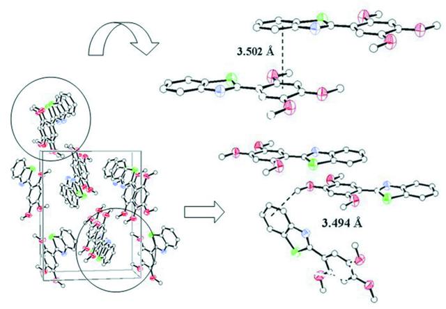 [Figure 2]