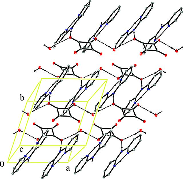 [Figure 3]