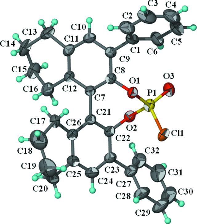 [Figure 1]