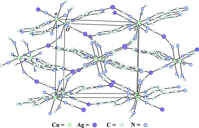 [Figure 2]