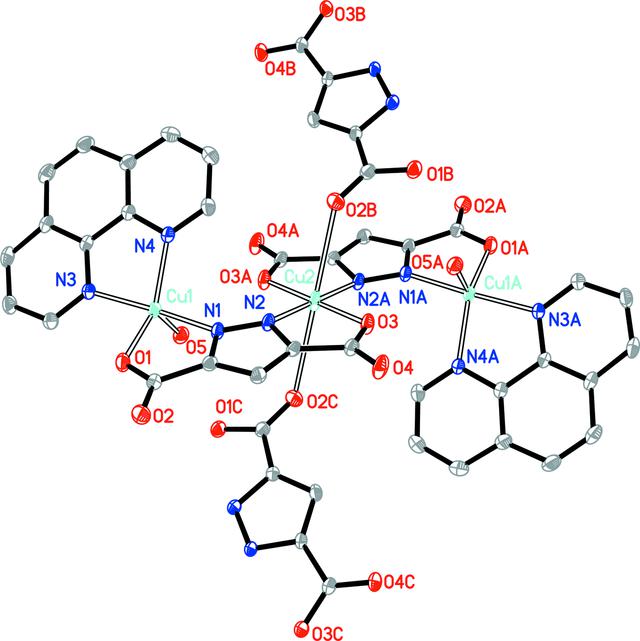 [Figure 1]