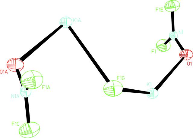 [Figure 1]