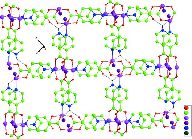 [Figure 2]