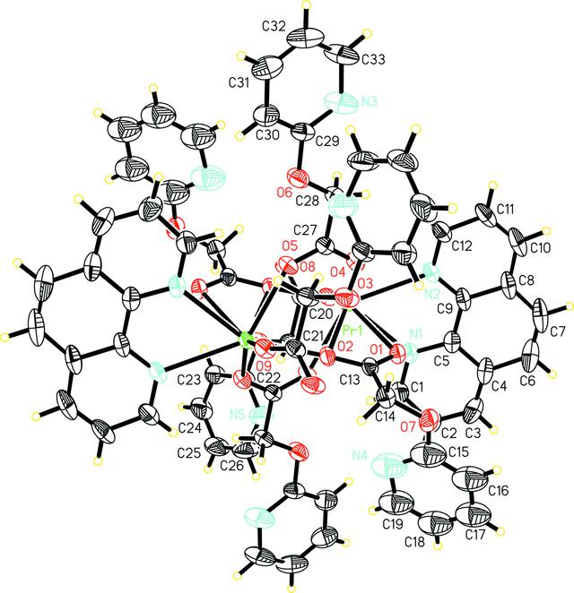 [Figure 1]
