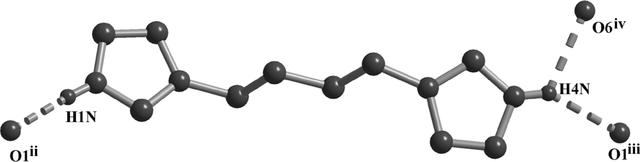 [Figure 2]