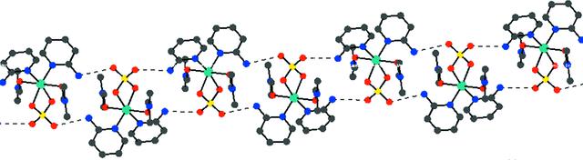 [Figure 2]