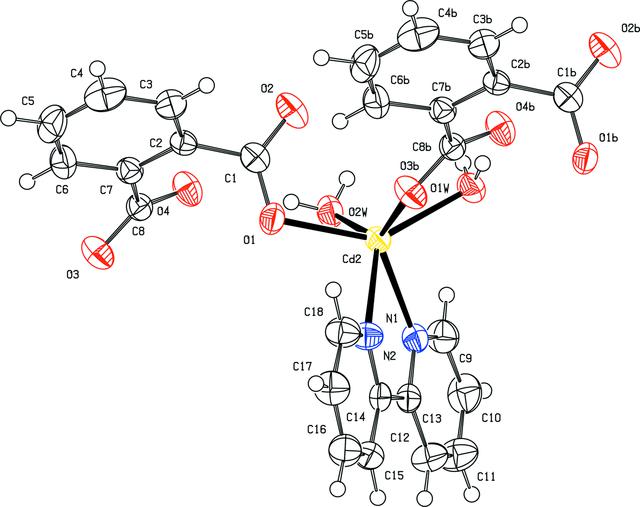 [Figure 1]