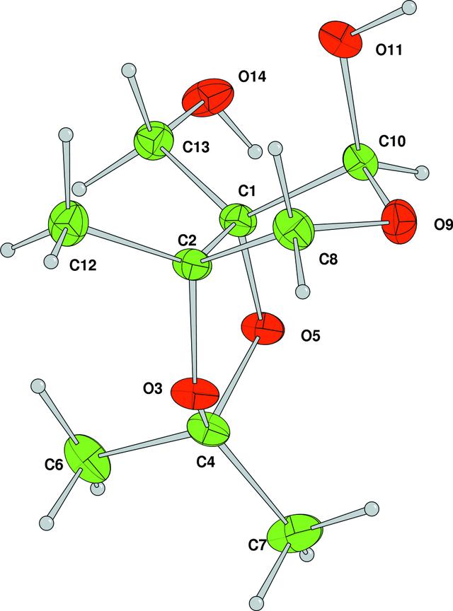 [Figure 1]