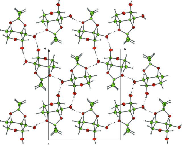 [Figure 2]