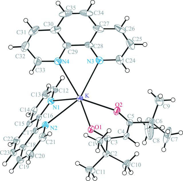 [Figure 1]