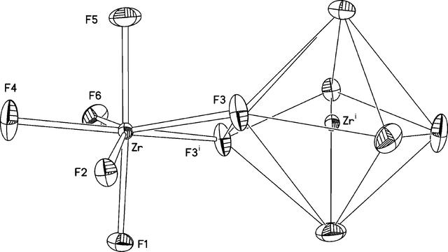 [Figure 1]