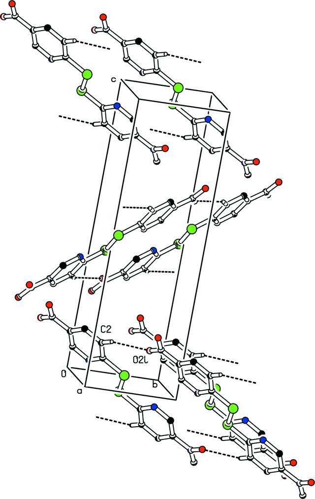 [Figure 2]