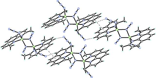 [Figure 2]
