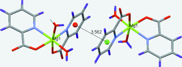 [Figure 2]