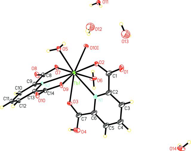 [Figure 1]