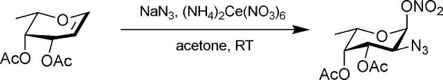 [Figure 1]
