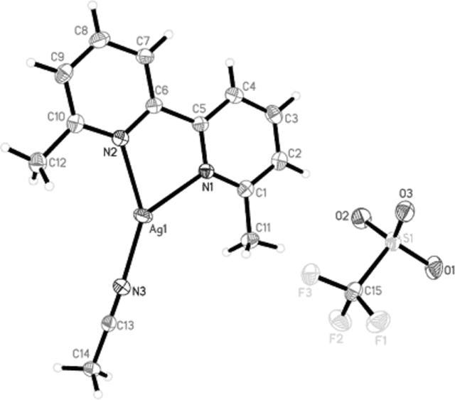 [Figure 1]