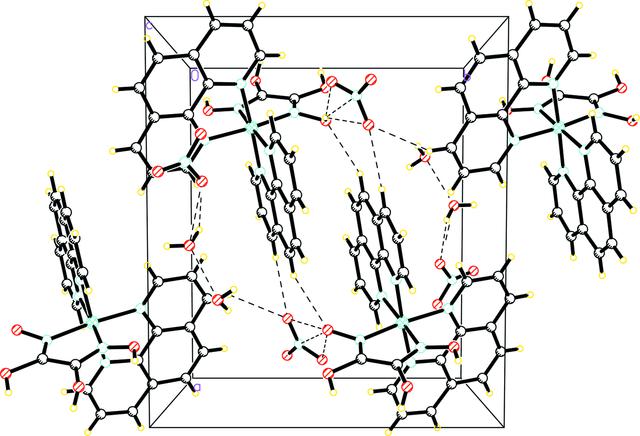 [Figure 2]