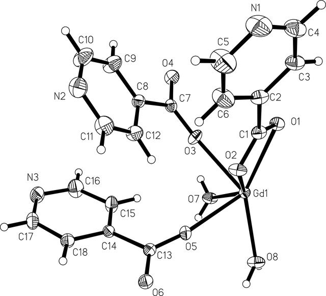 [Figure 1]