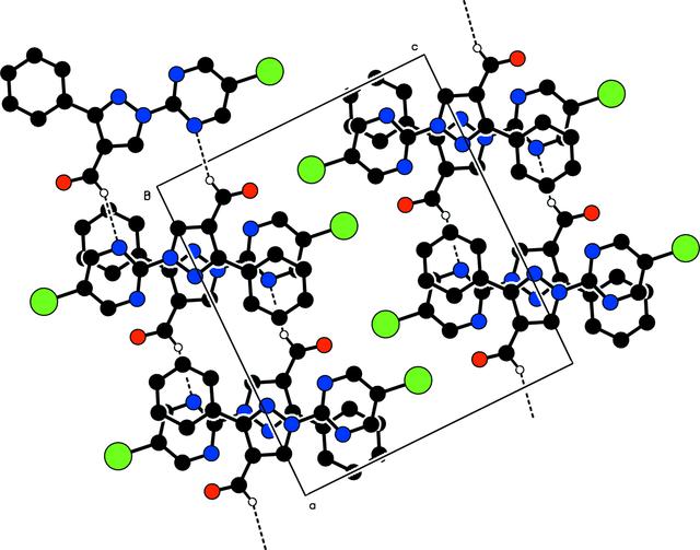 [Figure 2]