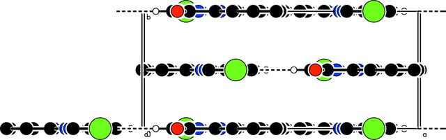 [Figure 3]