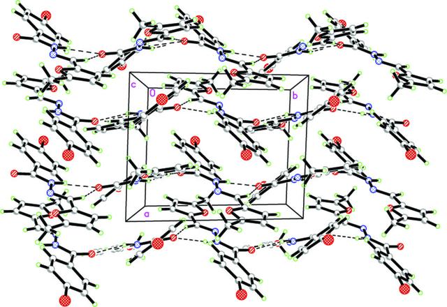 [Figure 2]