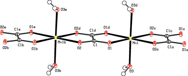 [Figure 1]