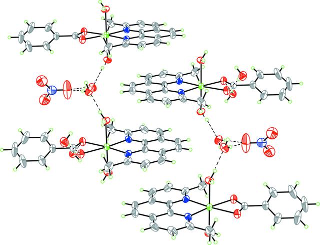 [Figure 2]
